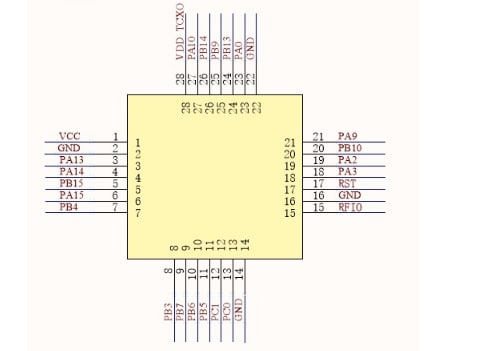 Schéma - Seeed Studio Module LoRa-E5 STM32WLE5JC LoRaWAN